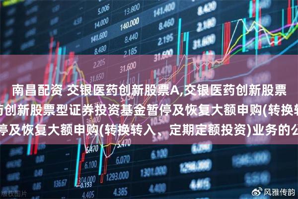 南昌配资 交银医药创新股票A,交银医药创新股票C: 关于交银施罗德医药创新股票型证券投资基金暂停及恢复大额申购(转换转入、定期定额投资)业务的公告